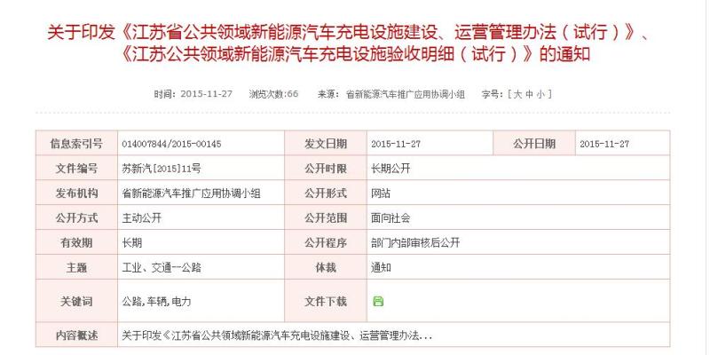 201512152008156751 玩彩网·「中国区」官方网站