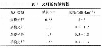 玩彩网·「中国区」官方网站