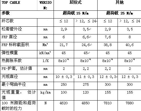 玩彩网·「中国区」官方网站