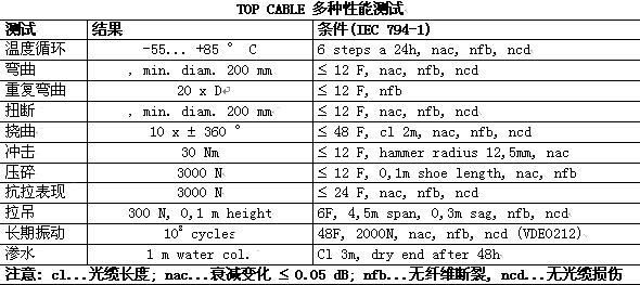 玩彩网·「中国区」官方网站
