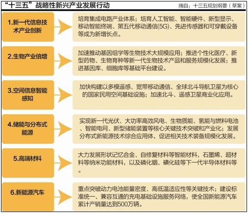201603160903352447 玩彩网·「中国区」官方网站