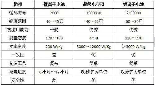 201604230906530917 玩彩网·「中国区」官方网站