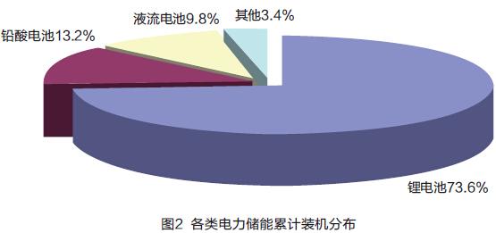 201605031016457734 玩彩网·「中国区」官方网站
