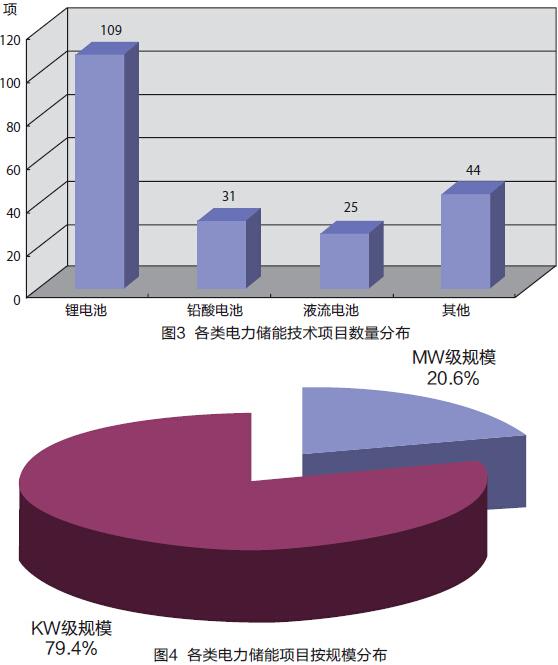201605031017033603 玩彩网·「中国区」官方网站