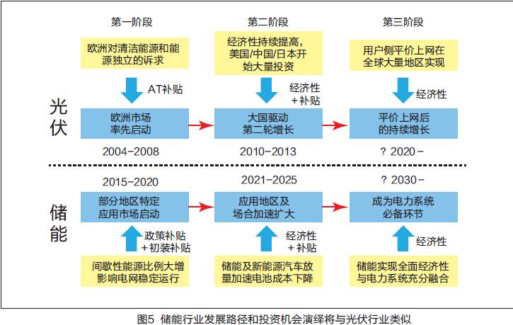 201605031018054394 玩彩网·「中国区」官方网站