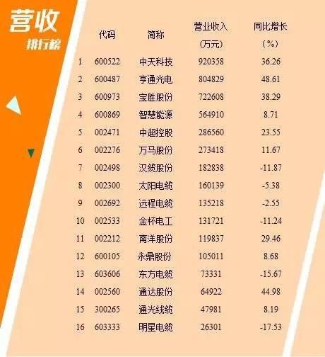 玩彩网·「中国区」官方网站