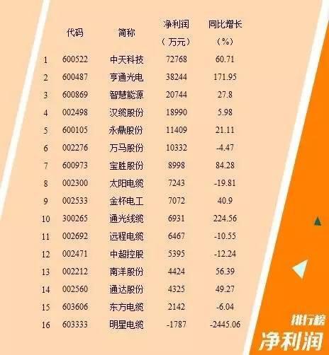 玩彩网·「中国区」官方网站