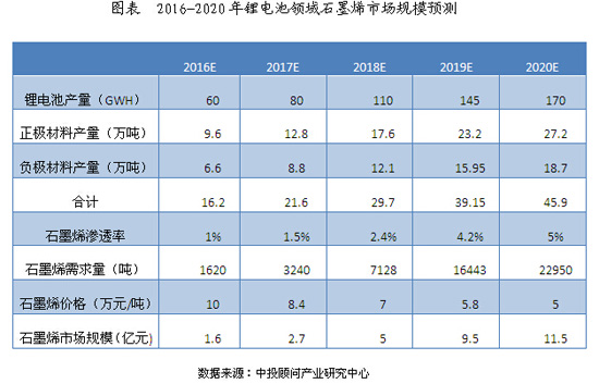 玩彩网·「中国区」官方网站