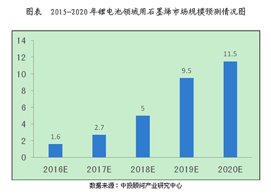玩彩网·「中国区」官方网站