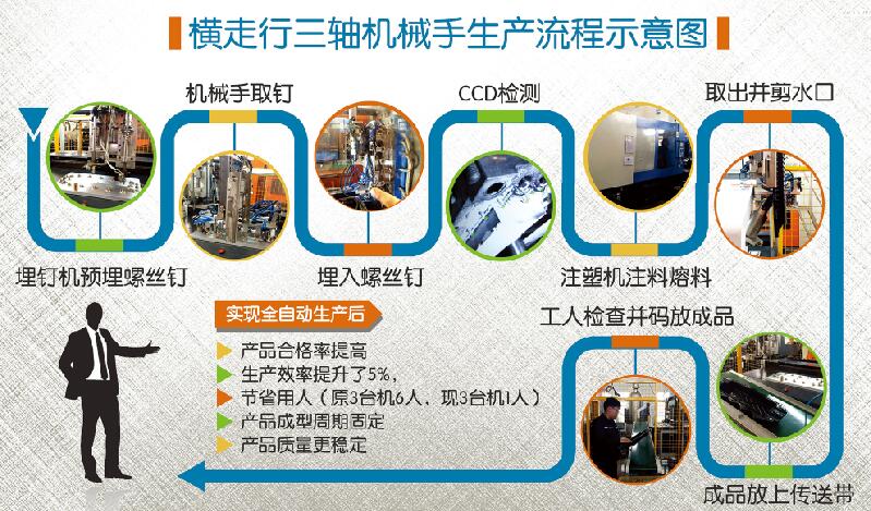 玩彩网·「中国区」官方网站