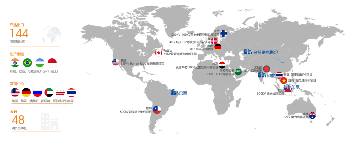 玩彩网·「中国区」官方网站