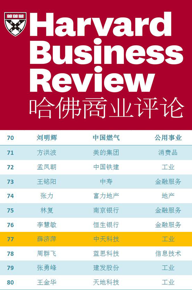 玩彩网·「中国区」官方网站