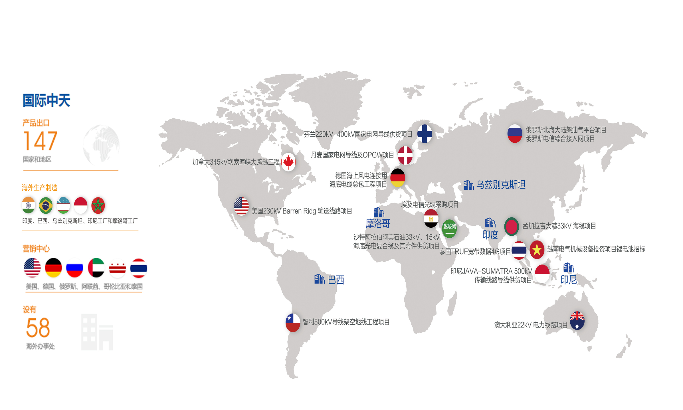 玩彩网·「中国区」官方网站