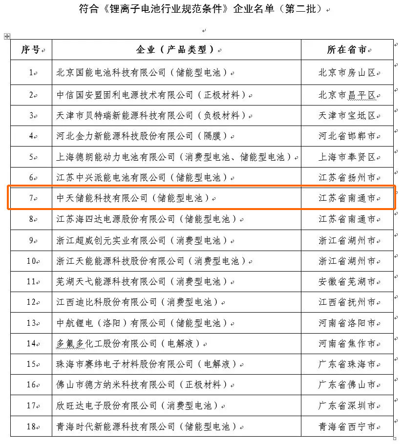 玩彩网·「中国区」官方网站