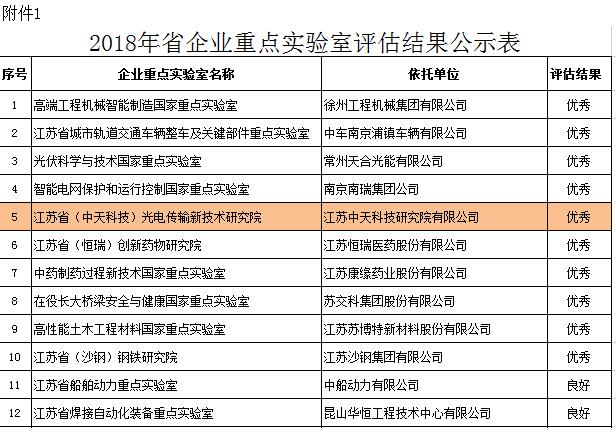 玩彩网·「中国区」官方网站
