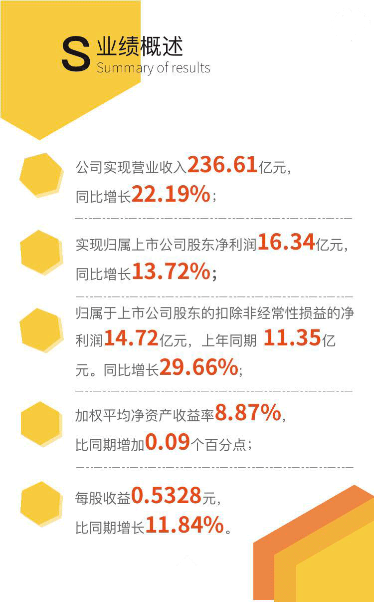玩彩网·「中国区」官方网站