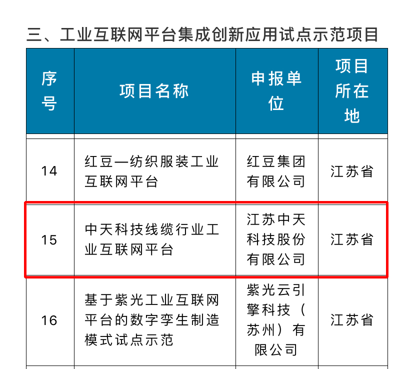 玩彩网·「中国区」官方网站