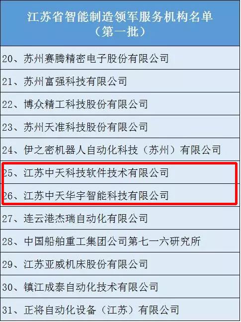玩彩网·「中国区」官方网站
