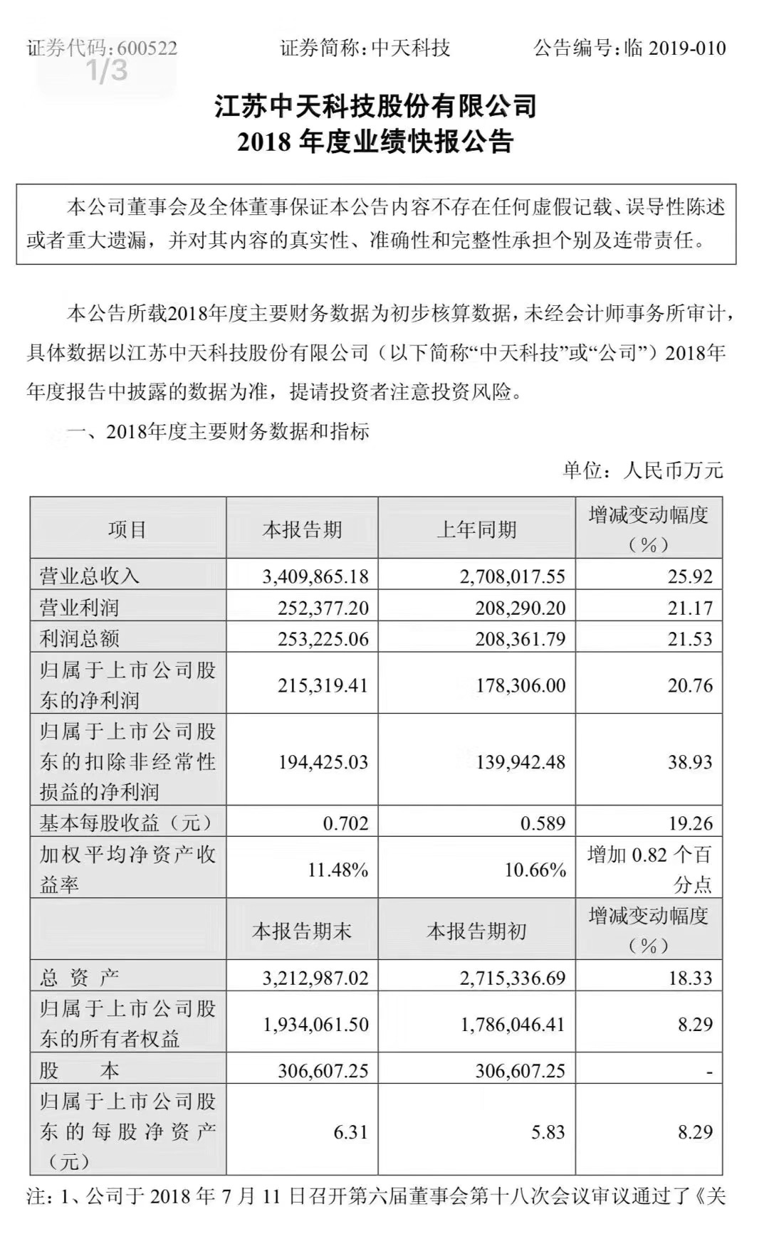 玩彩网·「中国区」官方网站