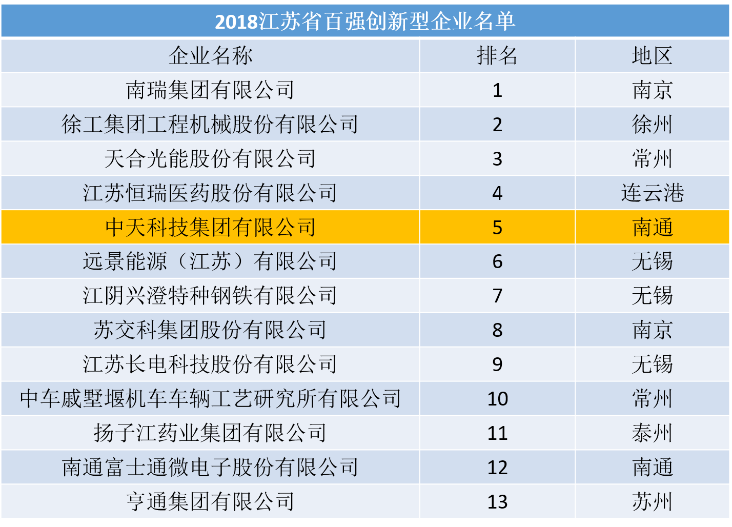 玩彩网·「中国区」官方网站