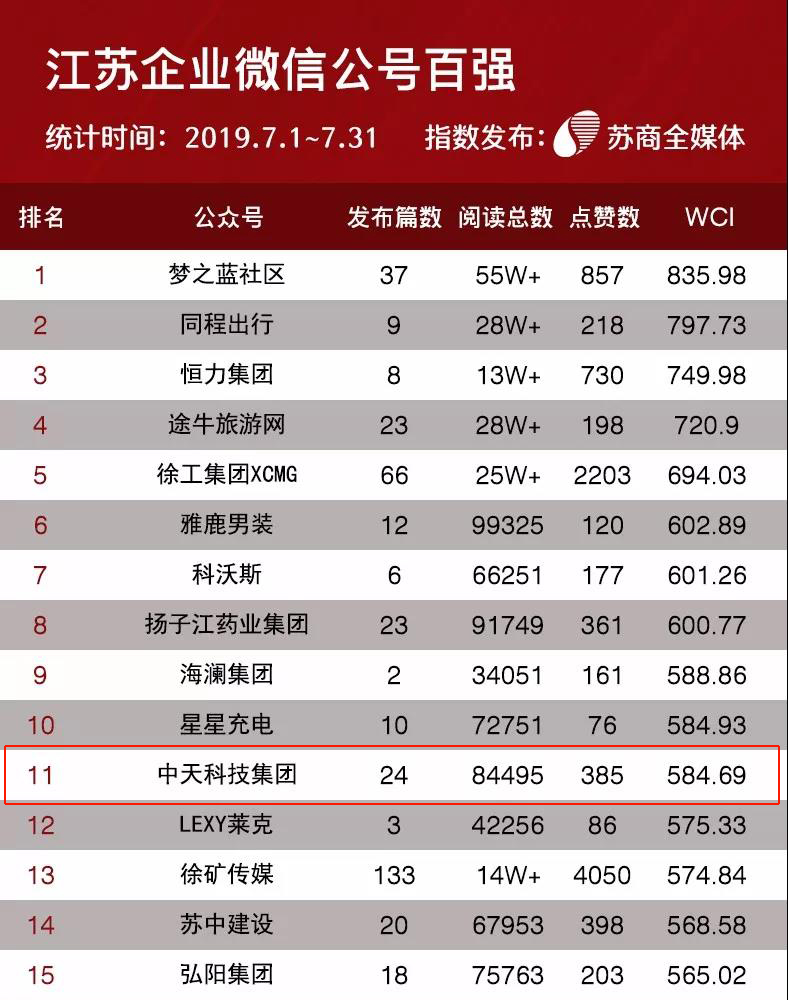 玩彩网·「中国区」官方网站