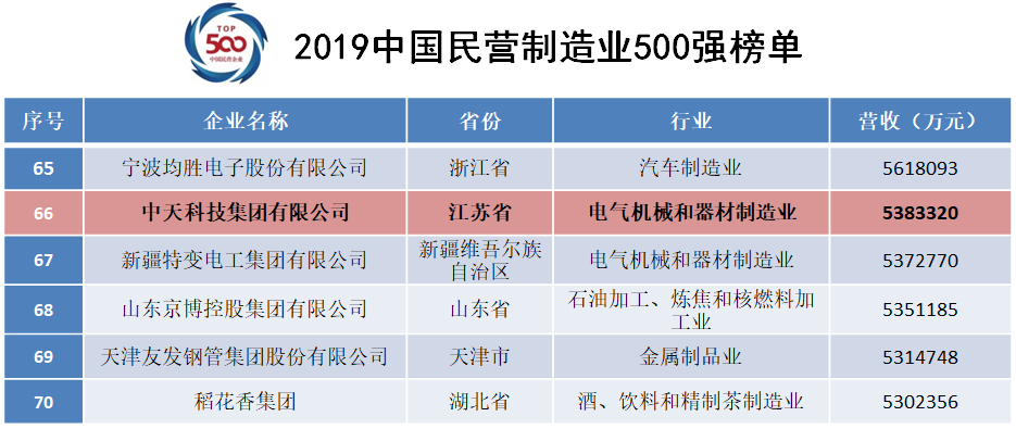 玩彩网·「中国区」官方网站