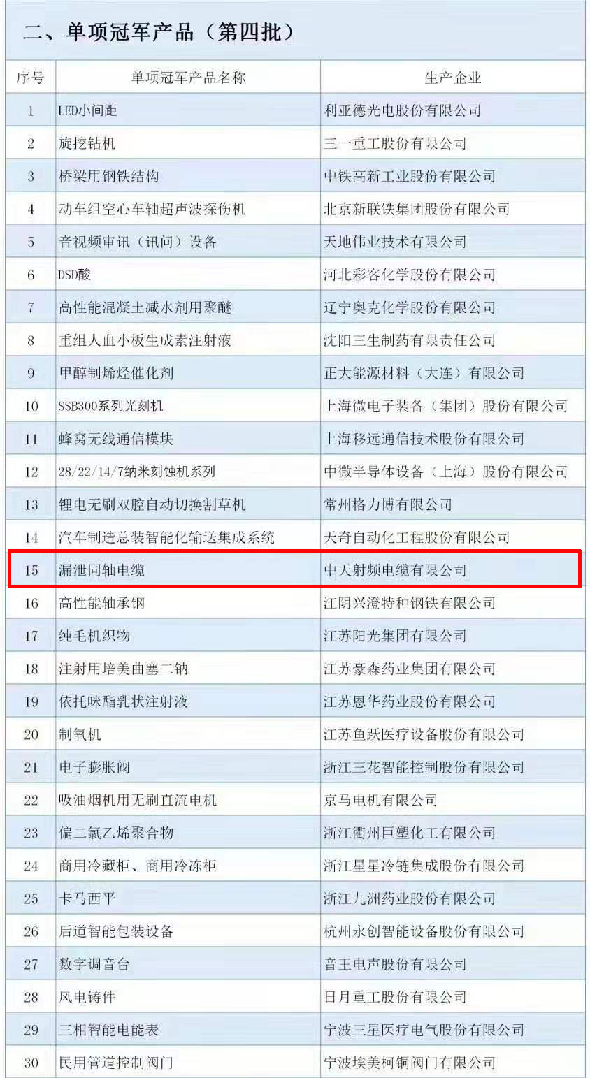 玩彩网·「中国区」官方网站