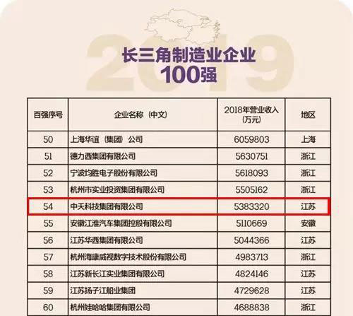 玩彩网·「中国区」官方网站