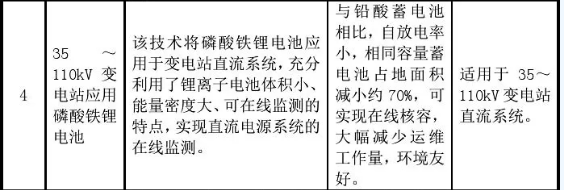 玩彩网·「中国区」官方网站