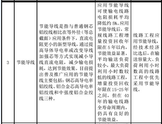 玩彩网·「中国区」官方网站