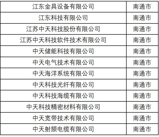 玩彩网·「中国区」官方网站