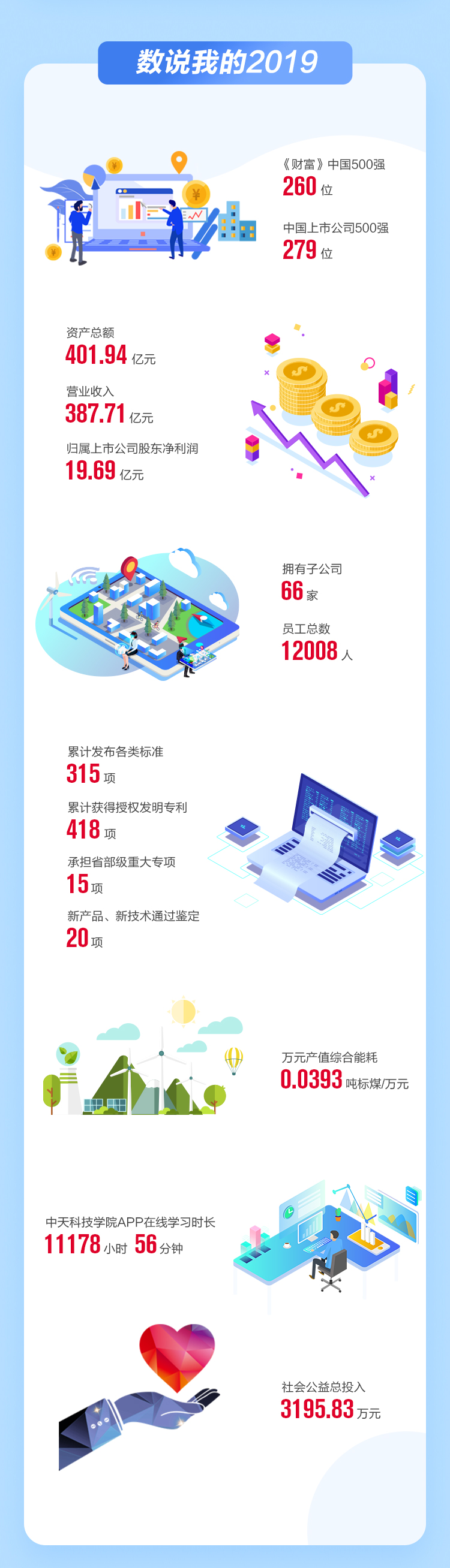 玩彩网·「中国区」官方网站