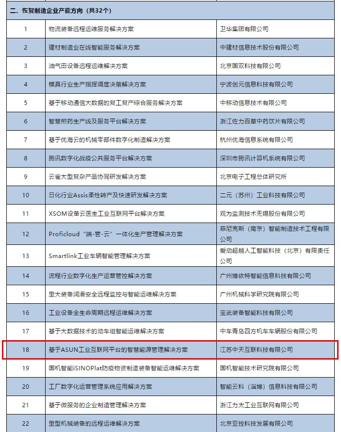 玩彩网·「中国区」官方网站