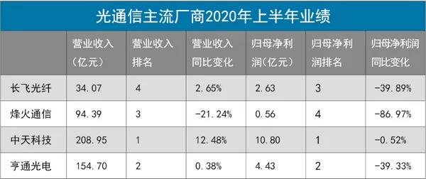 玩彩网·「中国区」官方网站