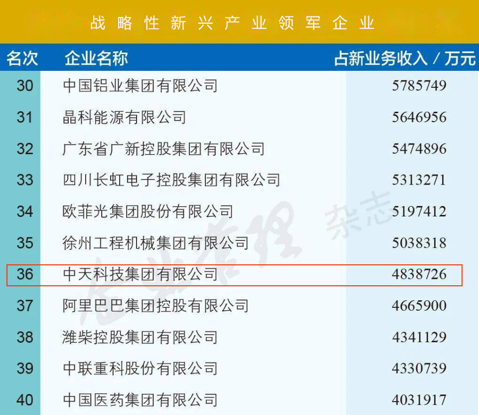玩彩网·「中国区」官方网站