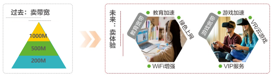 玩彩网·「中国区」官方网站