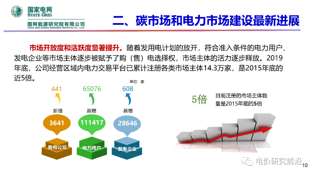 玩彩网·「中国区」官方网站