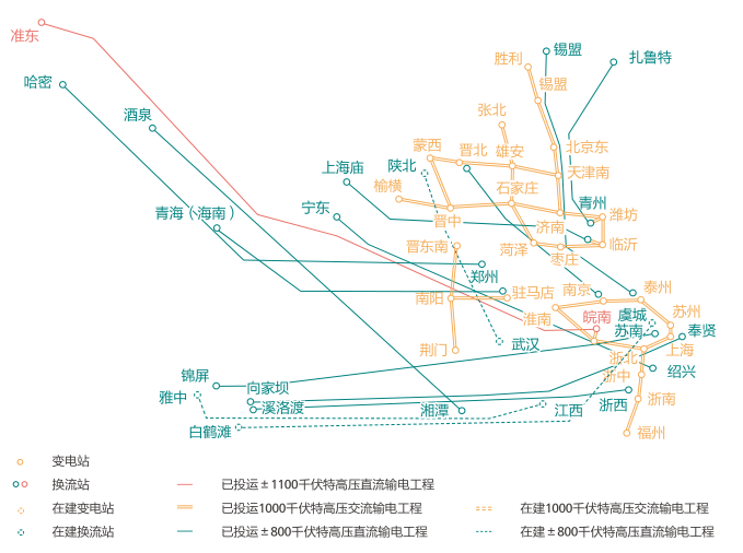玩彩网·「中国区」官方网站