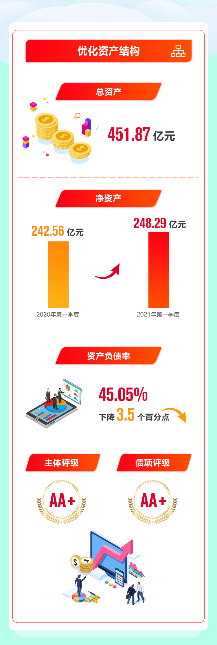 玩彩网·「中国区」官方网站