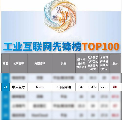 玩彩网·「中国区」官方网站