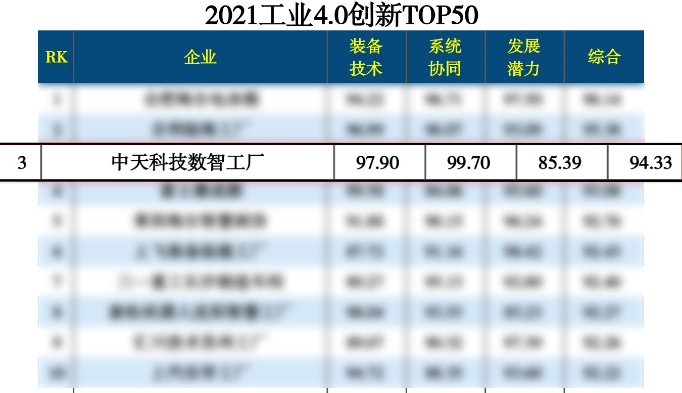 玩彩网·「中国区」官方网站