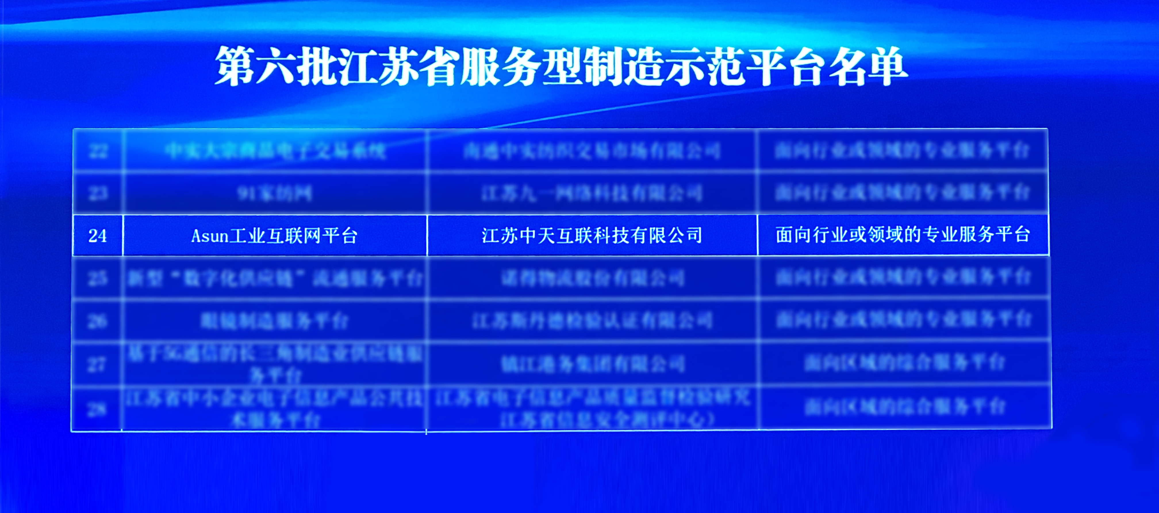 玩彩网·「中国区」官方网站