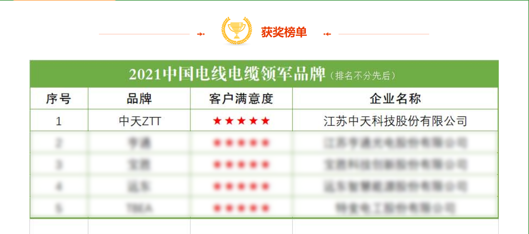 玩彩网·「中国区」官方网站