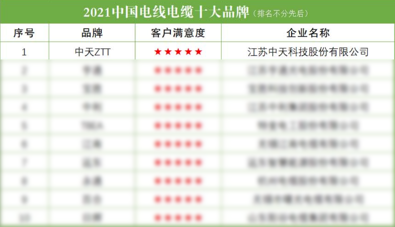 玩彩网·「中国区」官方网站