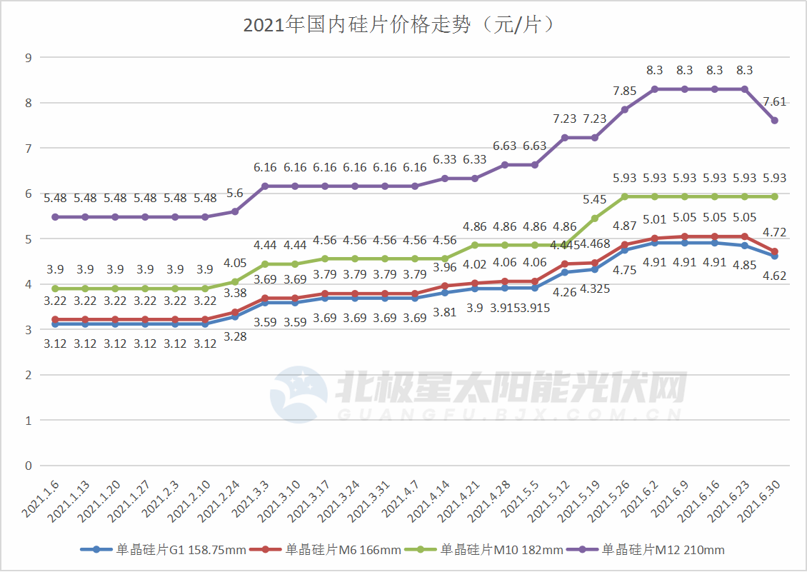 玩彩网·「中国区」官方网站