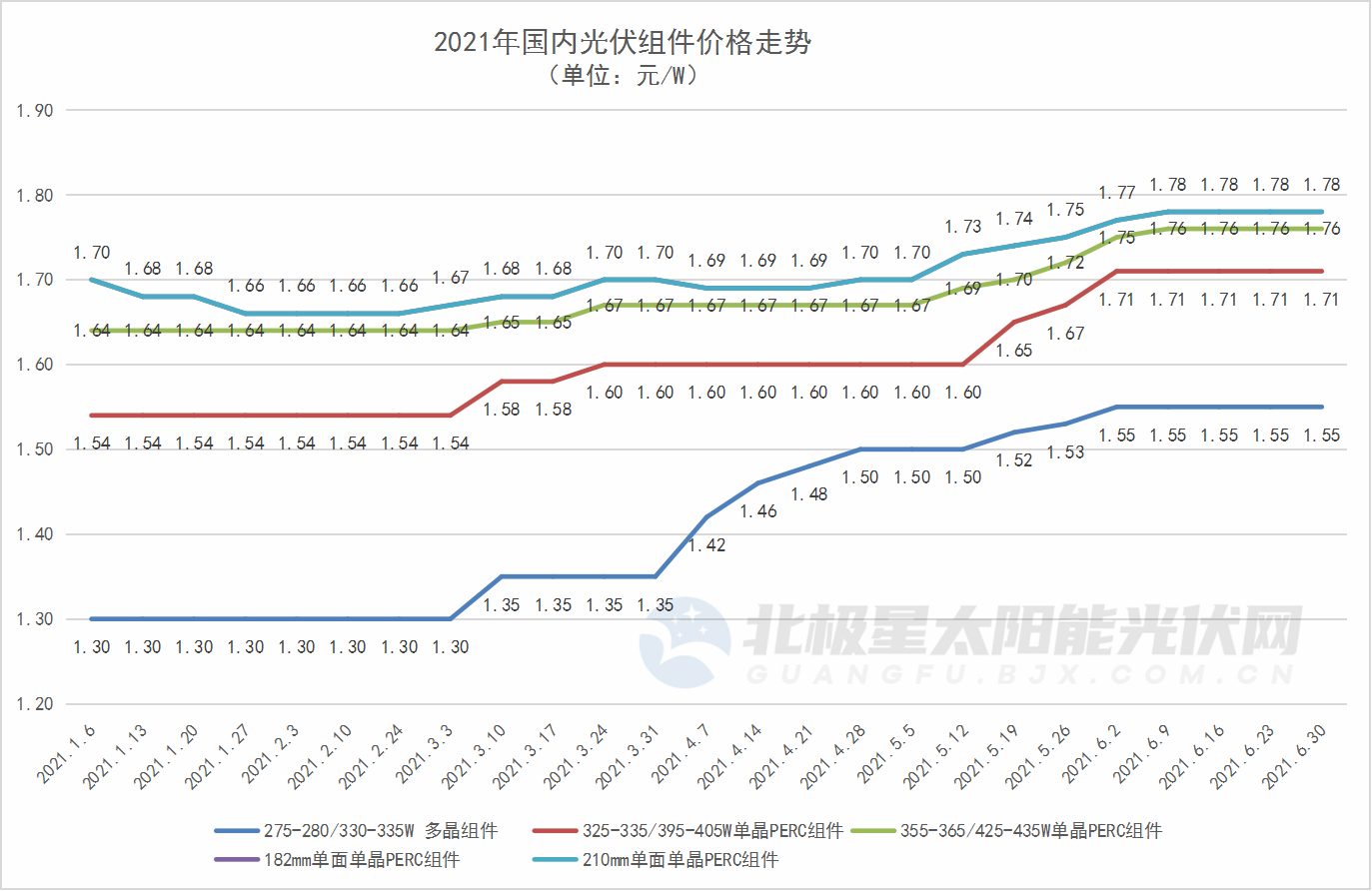 玩彩网·「中国区」官方网站