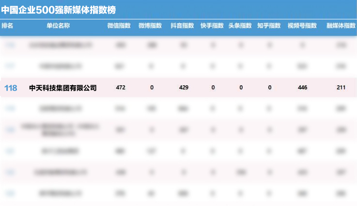 玩彩网·「中国区」官方网站