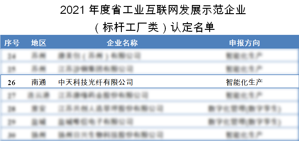 玩彩网·「中国区」官方网站