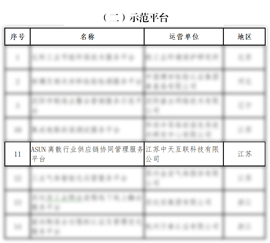 玩彩网·「中国区」官方网站