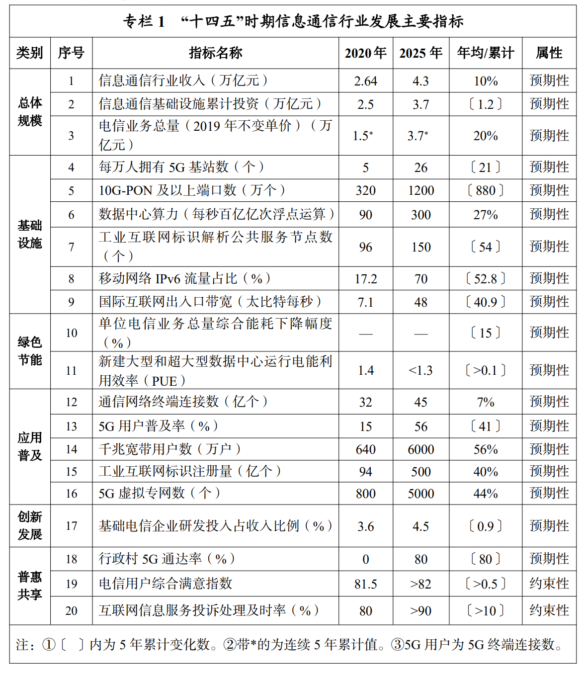 玩彩网·「中国区」官方网站